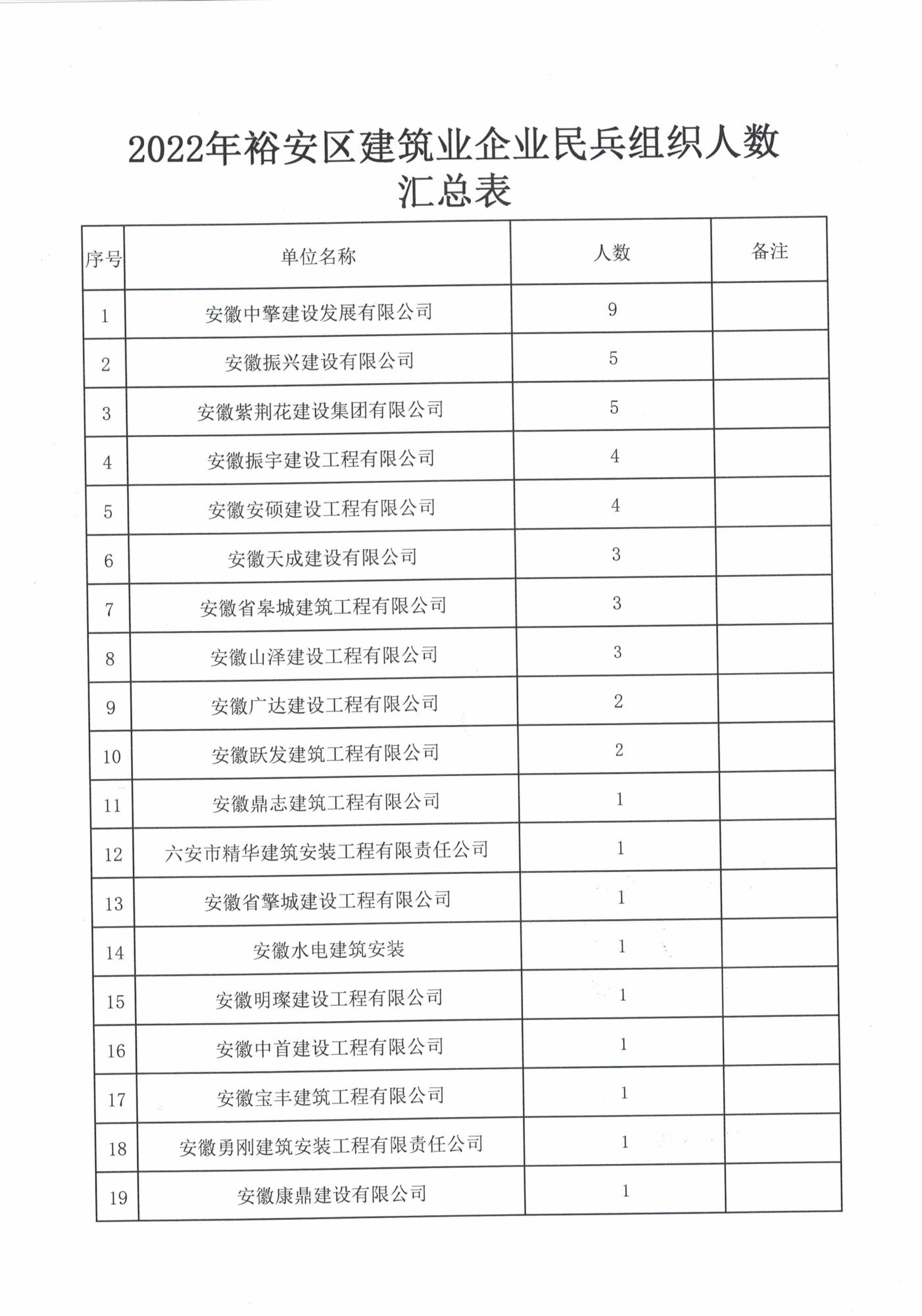 管家婆免费资料网站